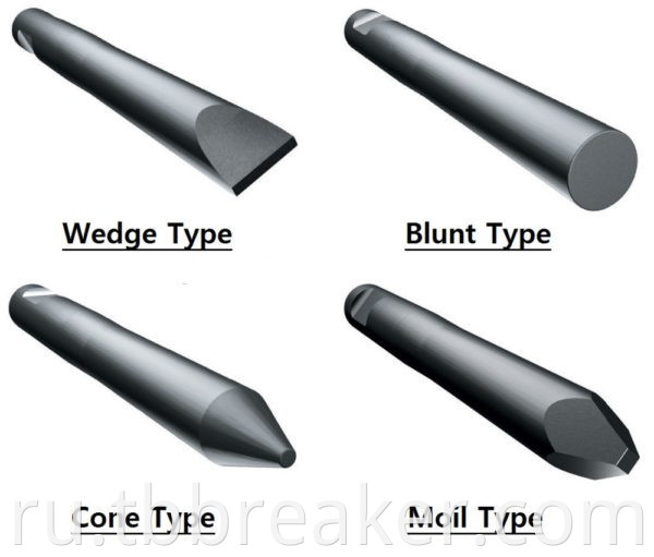 Hydraulic Breaker Chisel Type